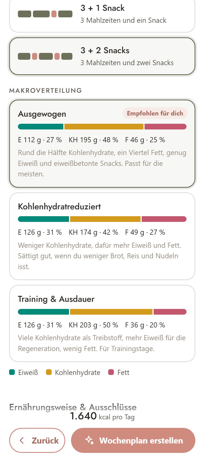Profil einrichten mit Makroprofilen Ausgewogen, Kohlenhydratreduziert und Training