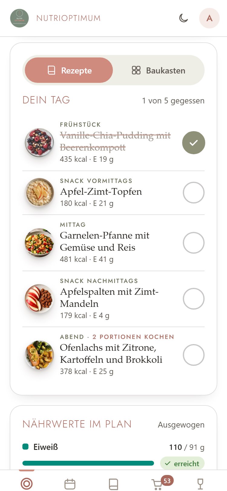 Dein Tag mit allen Mahlzeiten