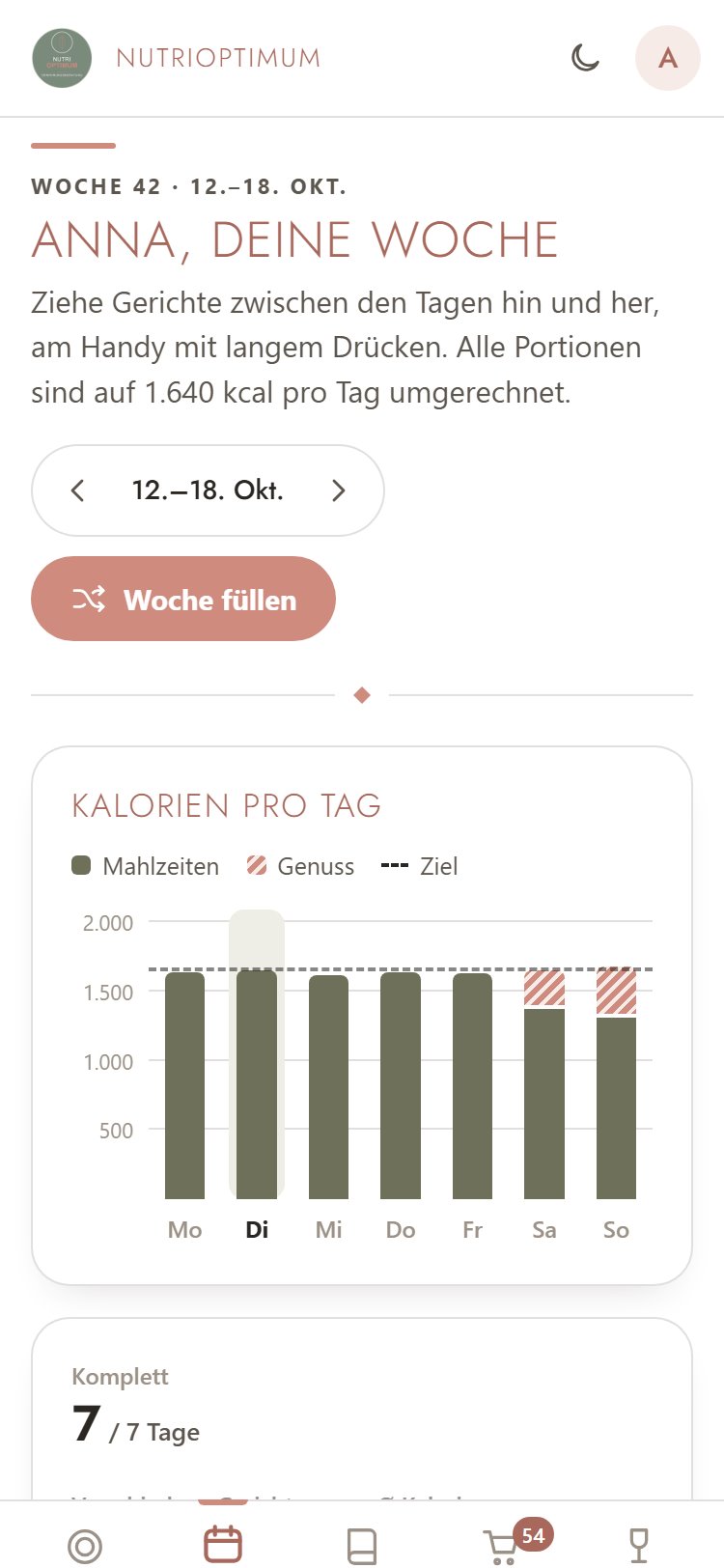 Wochenansicht mit Kalorien pro Tag